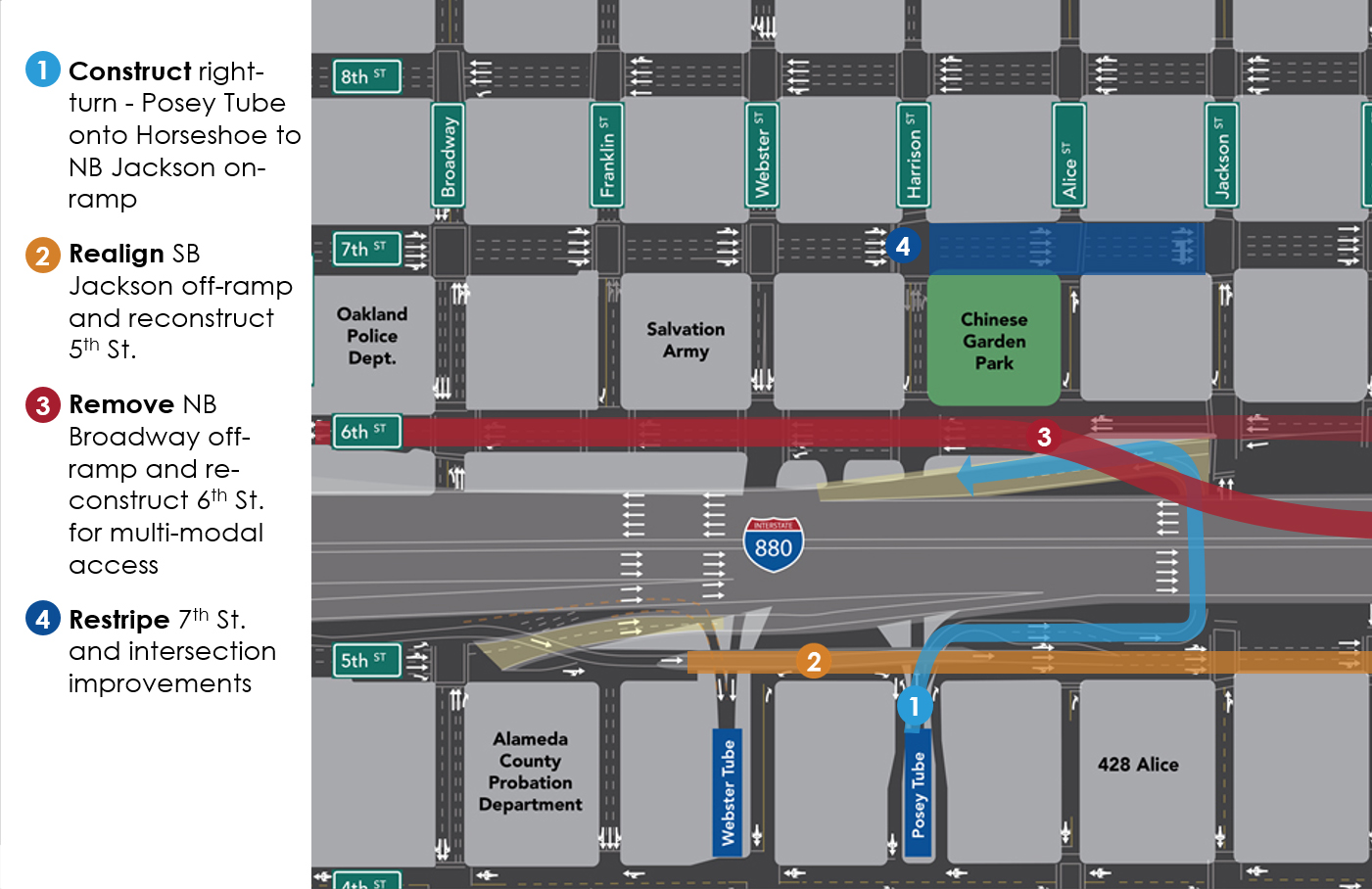 Oakland-Alameda Access Project Map