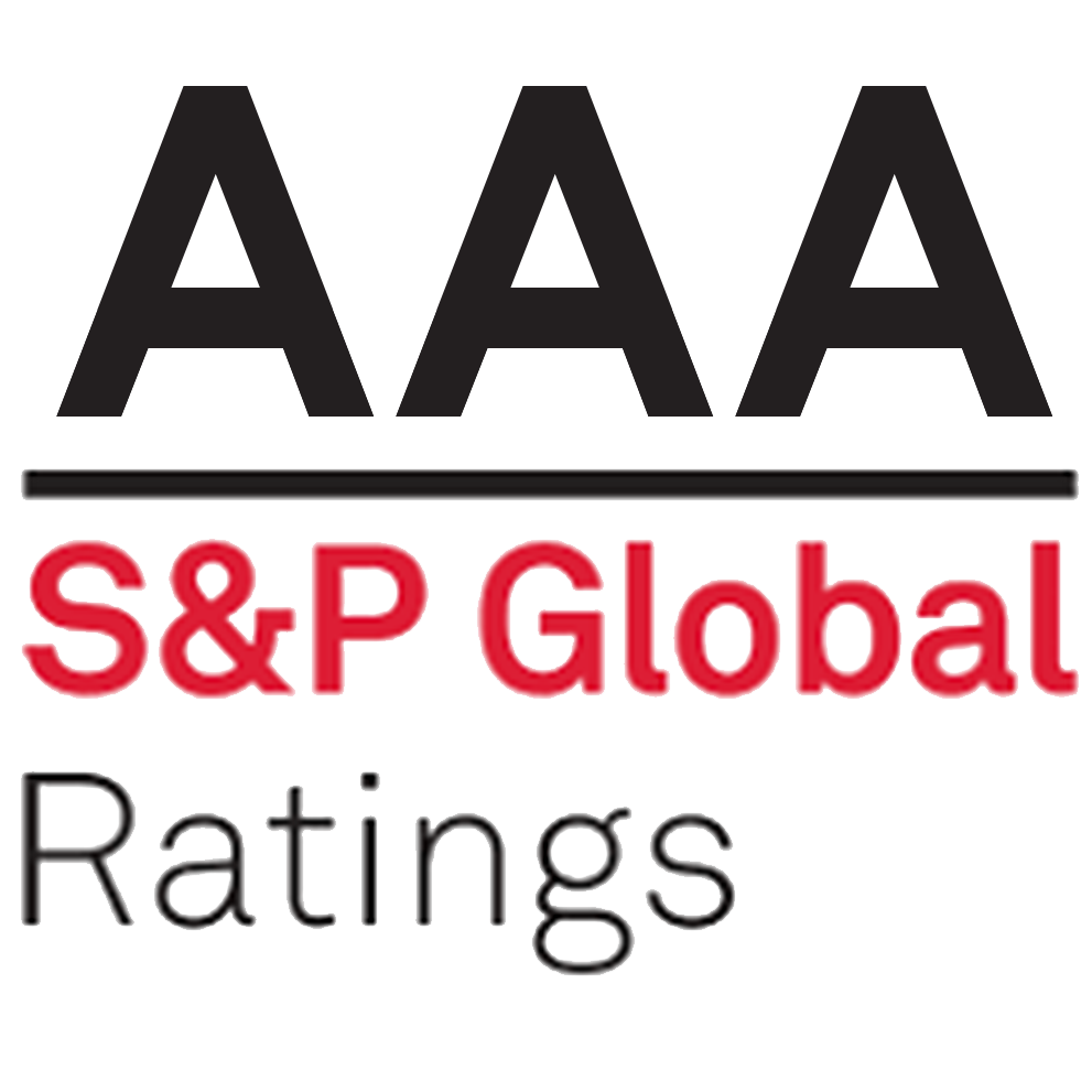 S&P Global Reaffirms Alameda CTC’s AAA Rating