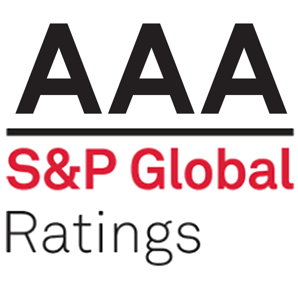 S p rating. S&P Global. &P Global ratings логотип. S P Global Platts лого.