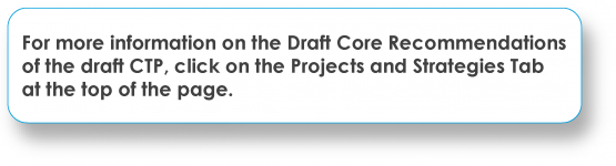 Core Recommendations call-out box pointing to the Projects and Strategies tab