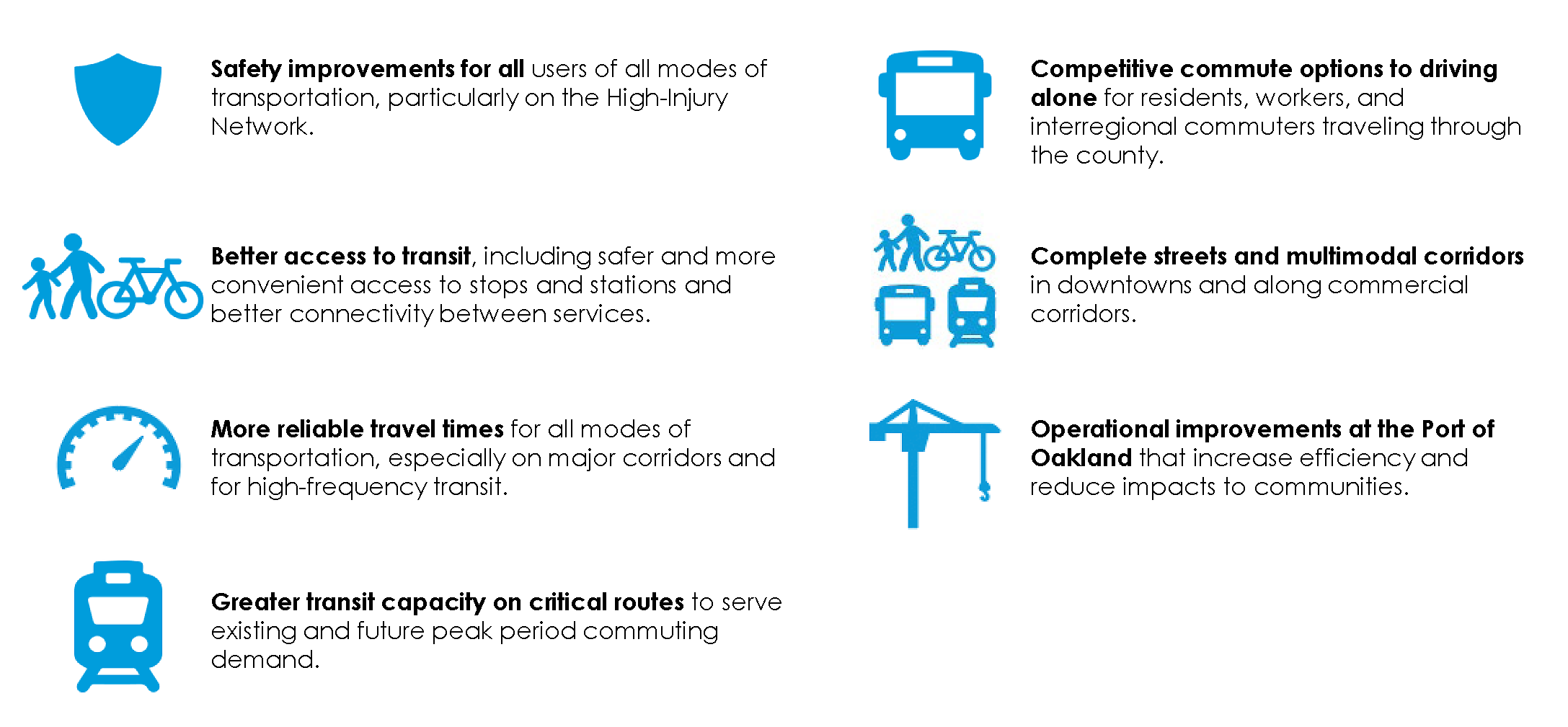 Assessment of critical needs.