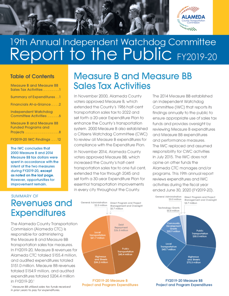 iwc 2020 report