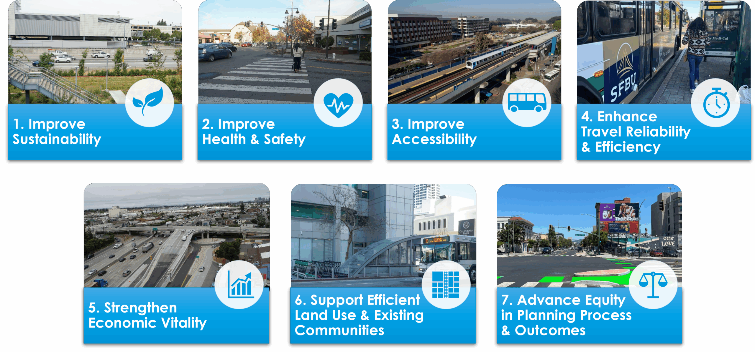 I-580 seven core goals.