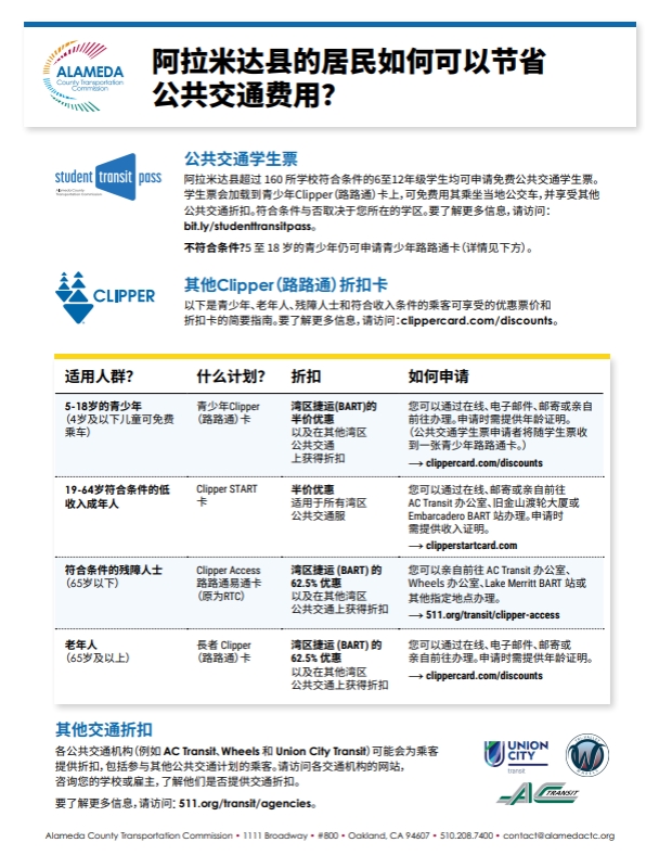 Discount Flyer (Simplified Chinese)