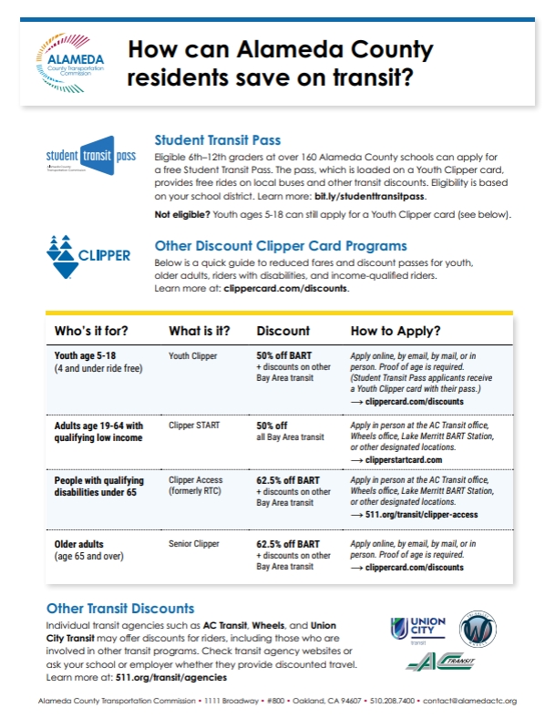 Discount Flyer (English)